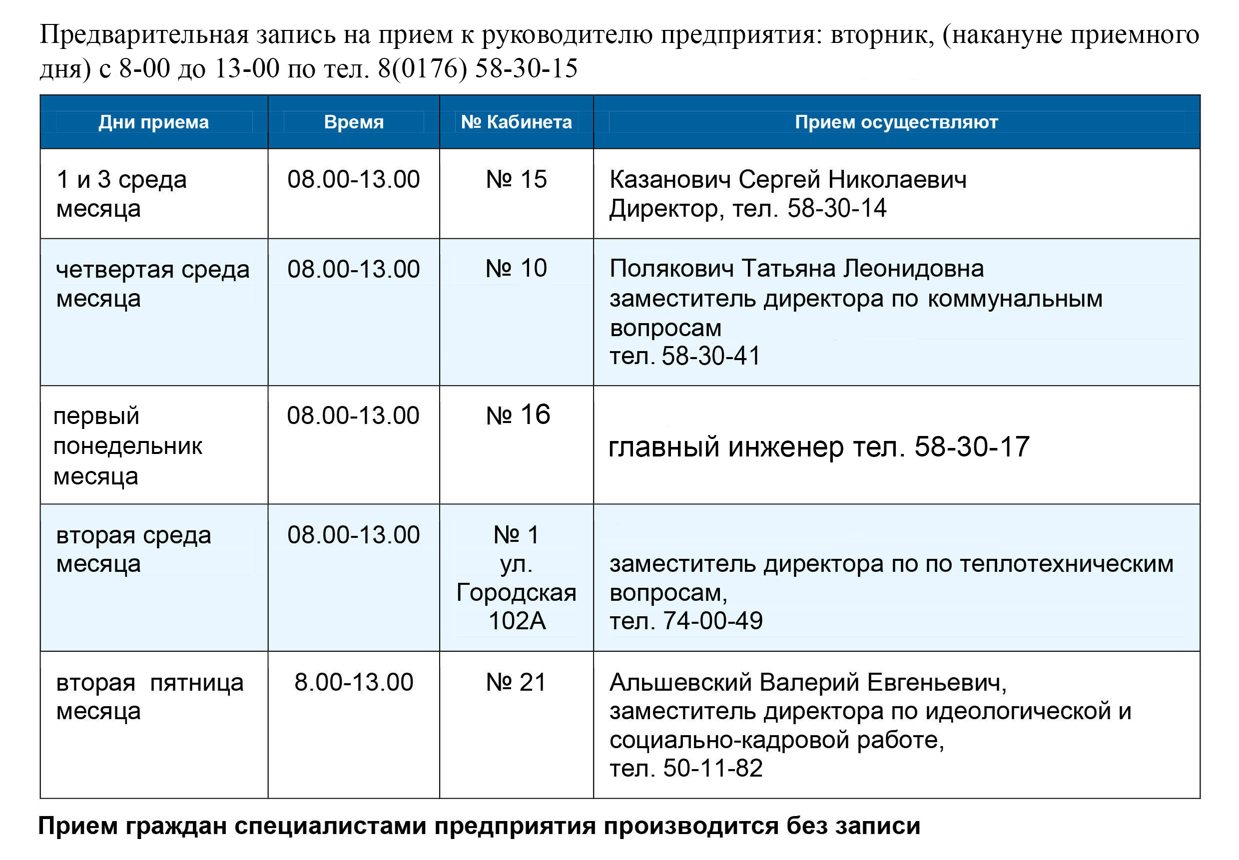 гр1